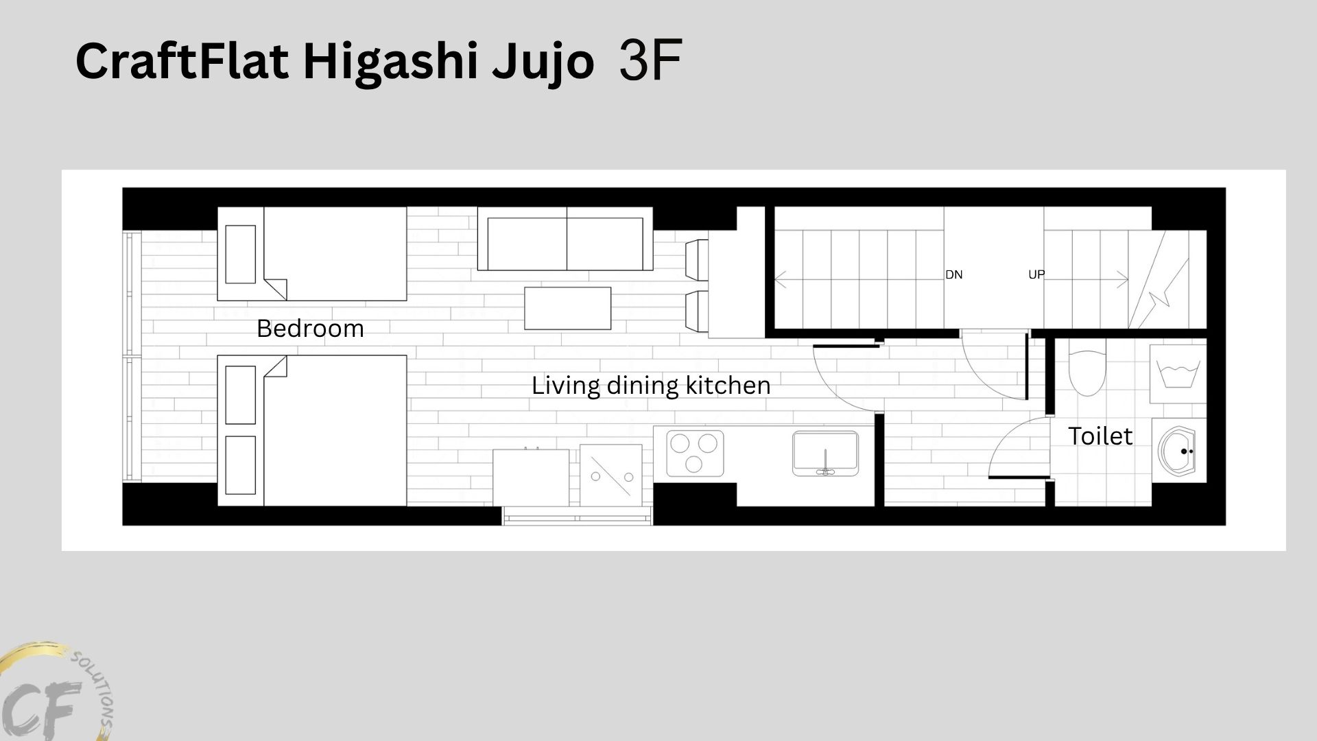 CF HJ 3F